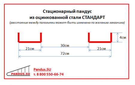 Стационарный пандус из оцинкованной стали СТАНДАРТ
